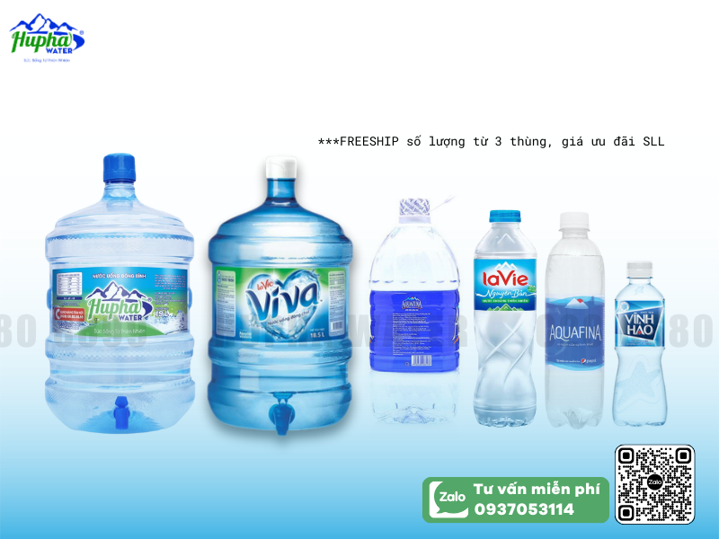Tổng Quan Về Nước Khoáng Lavie Và Aquafina – Hai Dòng Nước Uống Phổ Biến Nhất Hiện Nay